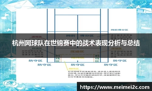 杭州网球队在世锦赛中的战术表现分析与总结
