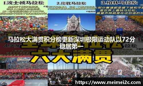 马拉松大满贯积分榜更新深圳极限运动队以72分稳居第一